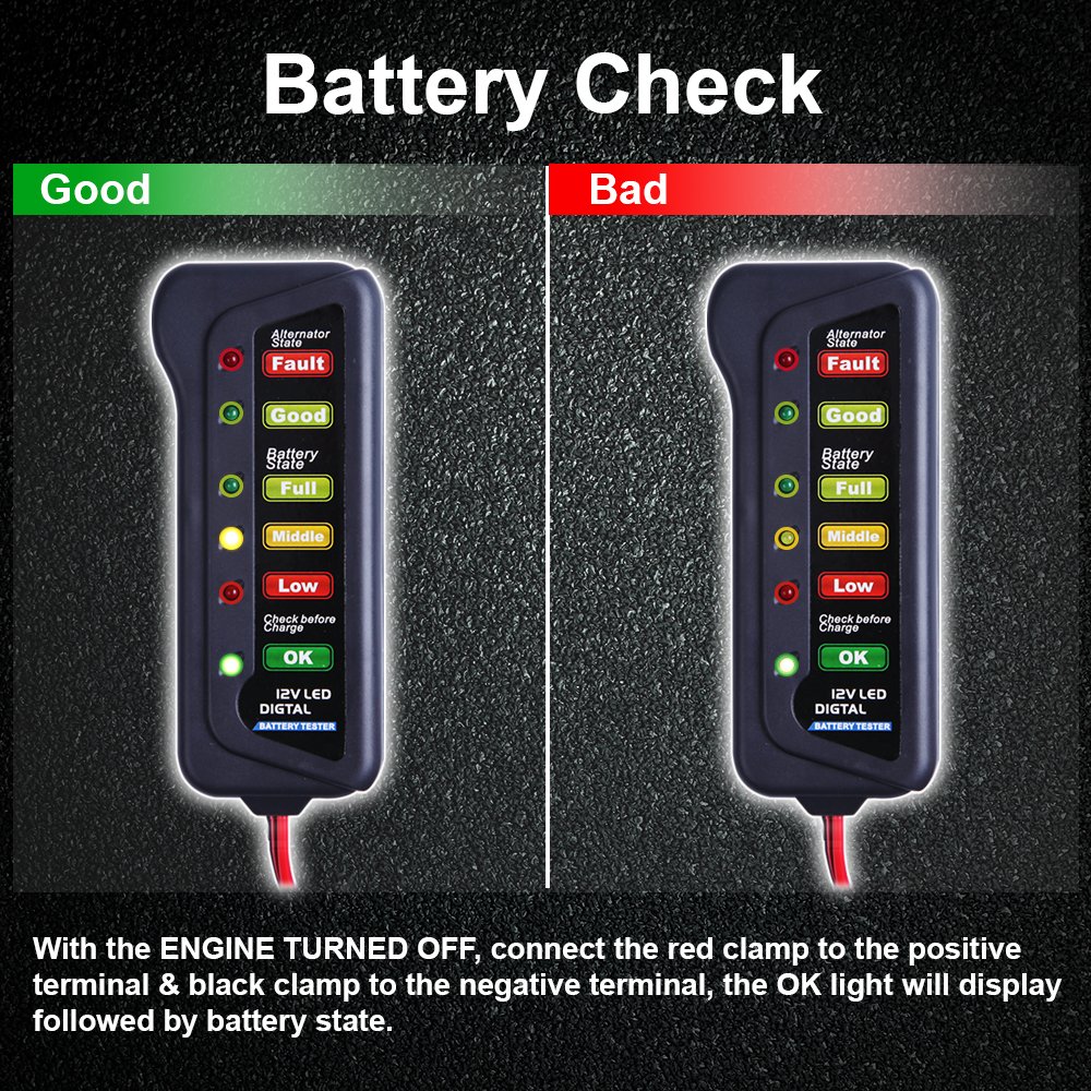 CARTMAN 12V Car Battery Alternator Tester, Test Battery Condition & Alternator Charging, LED Indication - Image 3