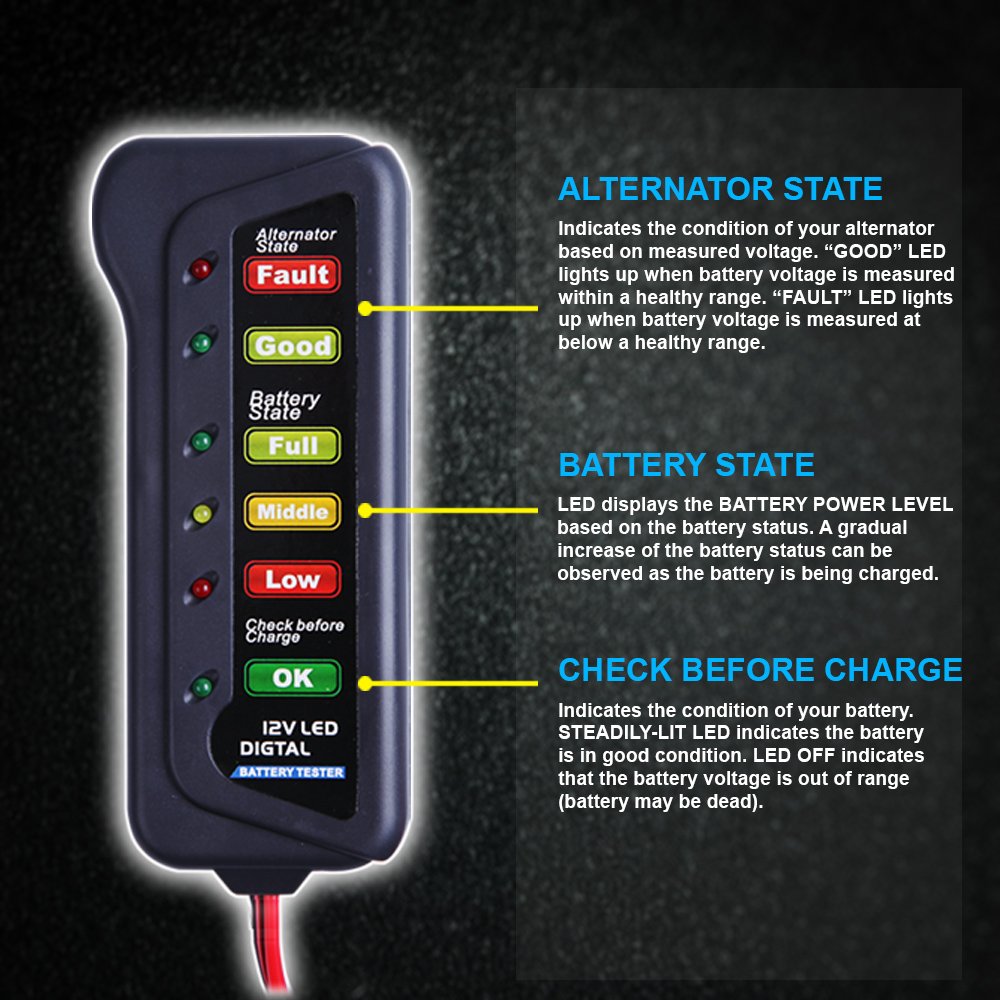 CARTMAN 12V Car Battery Alternator Tester, Test Battery Condition & Alternator Charging, LED Indication - Image 6