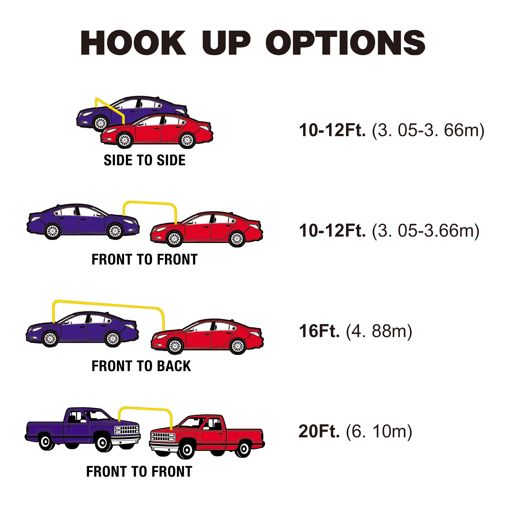 CARTMAN 10 Gauge 12 Feet Jumper Cables for Car Heavy Duty Booster Cables with Carry Bag - Image 5