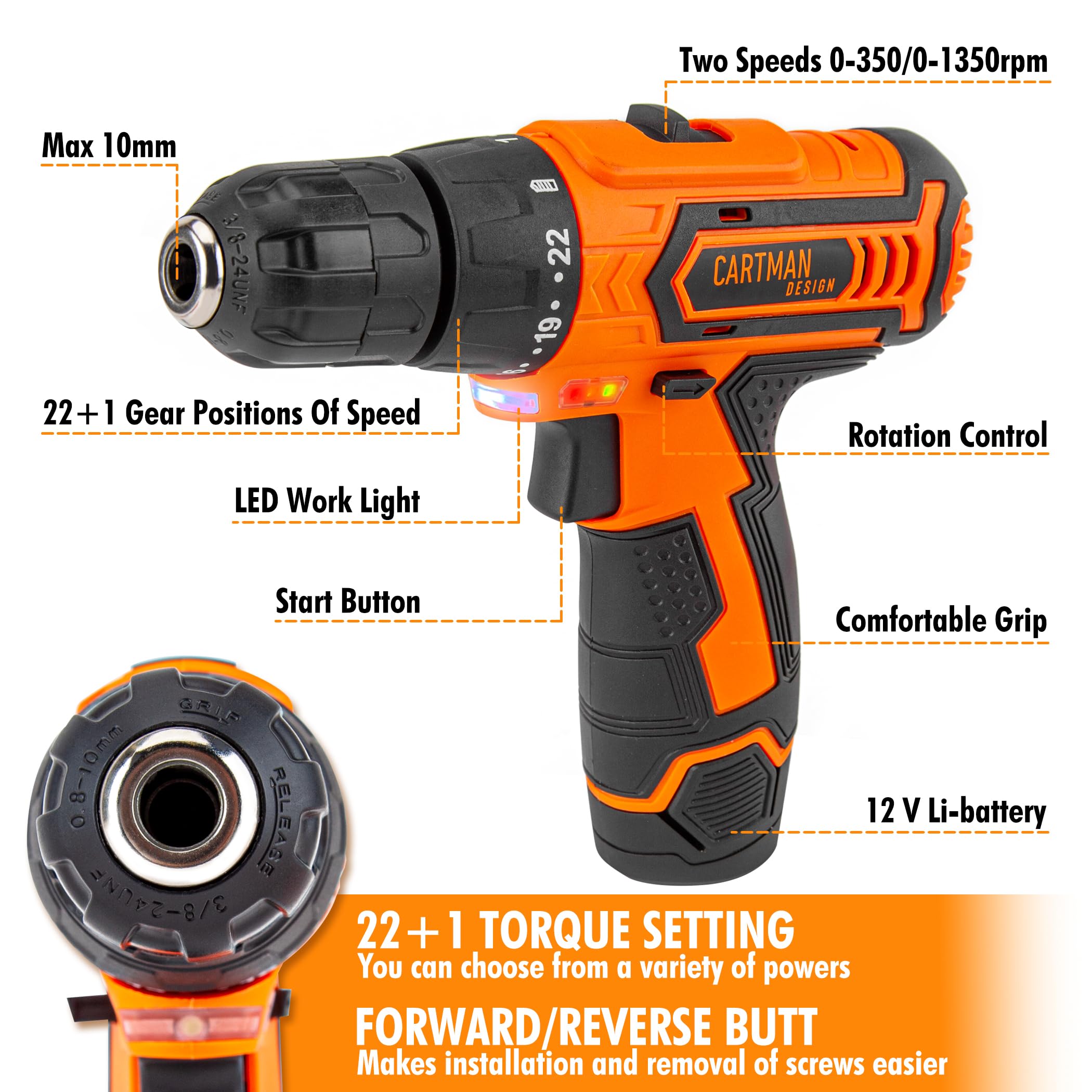 CARTMAN Power Tool Combo Kits with 12V Cordless Drill, Professional Household Home Tool Kit Set, DIY Hand Tool Kits for Garden Office House Repair, with a Robot Style Carry Box - Image 3